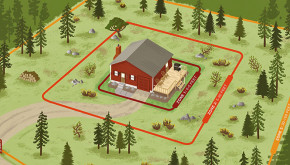Defensible space zones around a house